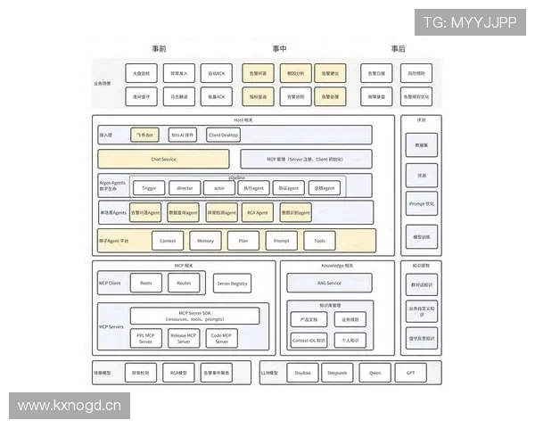 企业家行贿行为的成因分析与治理对策研究路径探讨