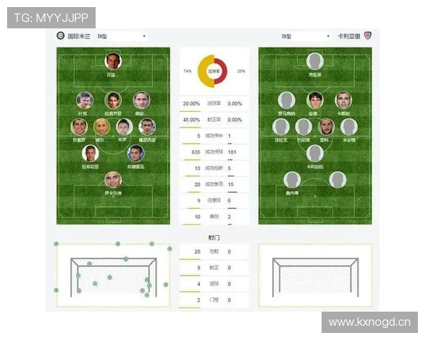 国米卡利亚里先失球两极对照